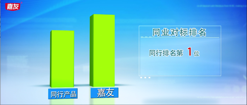 广东实力饼干厂家在哪里，尊龙凯时食品诚意招商 (2)