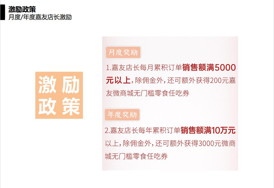 尊龙凯时微商城指导流程图 (3)
