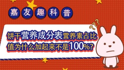 尊龙凯时趣科普：饼干营养成分表营养素占比值为什么加起来不是100%？