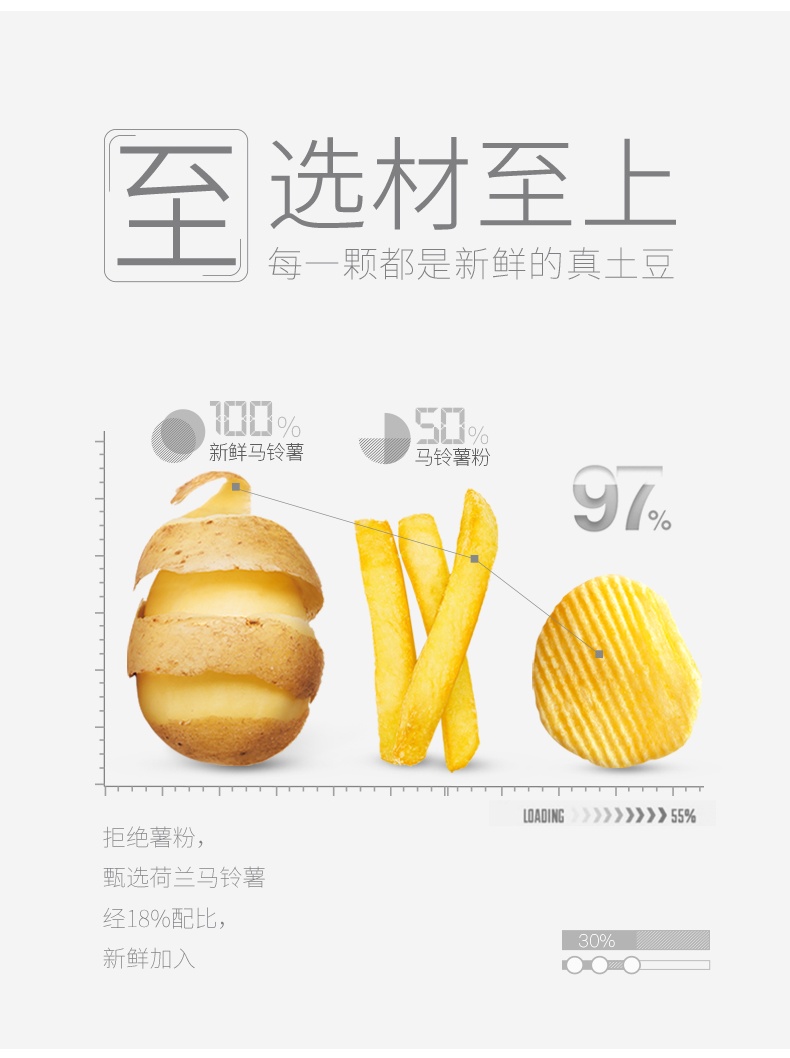 这！跟薯片一样薄的尊龙凯时饼干你见过没？