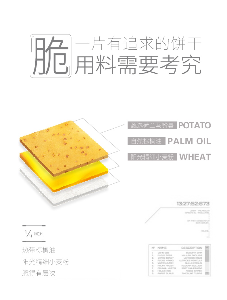 这！跟薯片一样薄的尊龙凯时饼干你见过没？